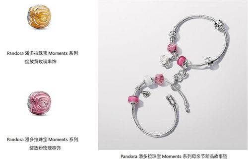 pandora潘多拉珠宝发布新季母亲节系列产品